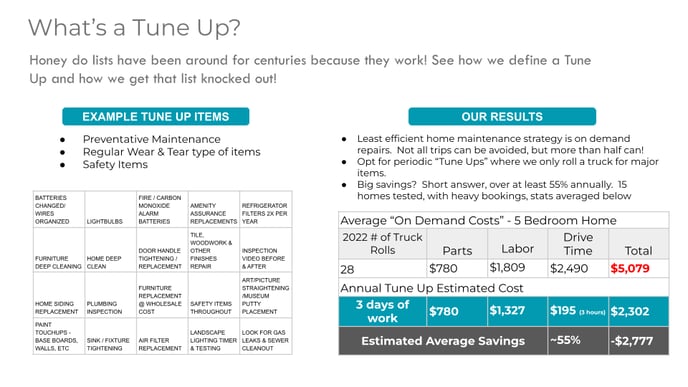 Maintenance Plan Overview - Master (16)