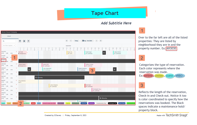 Track Tape Chart